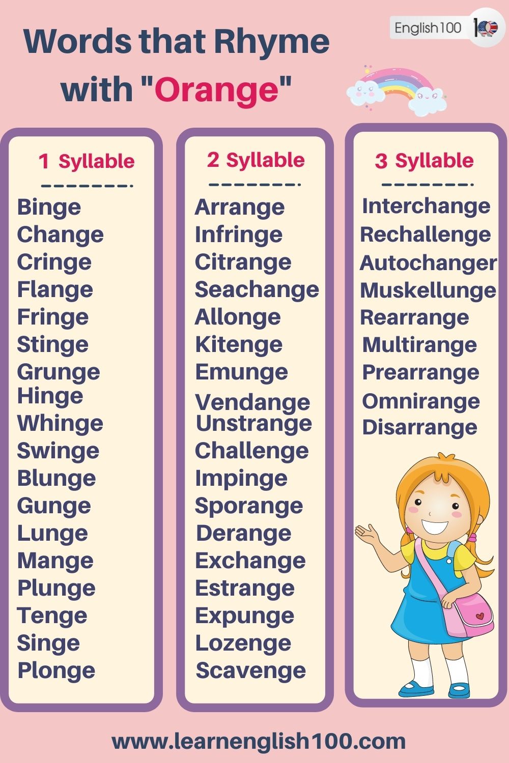 Rhyming & word lists that rhyme!