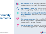 Develop Classroom Agreements With Learners Learner Centered Collaborative
