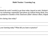 Using Exit Tickets Learner Centered Collaborative
