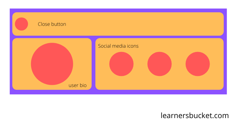 User Profile View layout