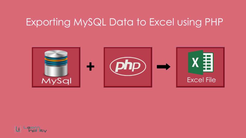 Php Project How To Create Reports Page Exporting Mysql Database To Excel Pdf Using Php Part - Best Colorful Textures in Desktop