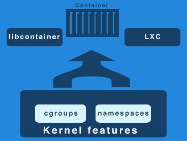 Docker In A Nutshell Our Conclusion Learning Continuous Deployment - Ultra HD Mountain Backgrounds for Desktop