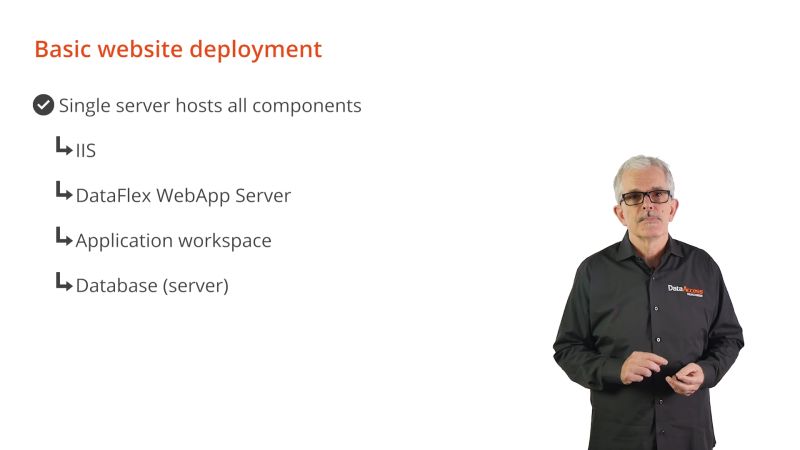 Dflc Lesson Basic Website Deployment - Full HD Nature Backgrounds for Desktop