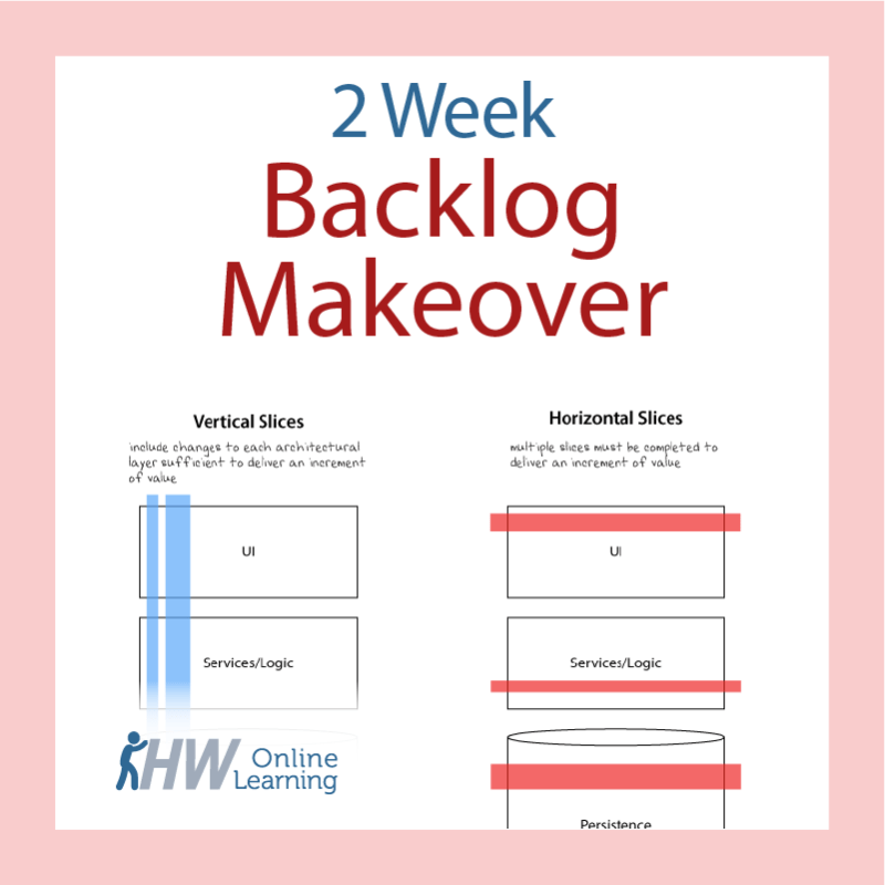 80 20 Product Backlog Refinement Beta Humanizing Work Online Learning - Amazing Full HD Abstract Textures | Free Download