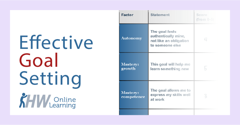 Effective Goal Setting Enabling World - Artistic 8K Abstract Backgrounds | Free Download