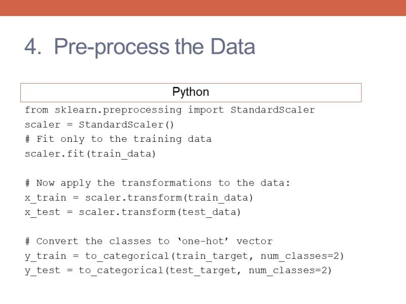 Machine Learning With Python Rc Learning Portal - Perfect High Resolution City Textures | Free Download