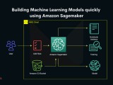 How To Build Machine Learning Models Quickly Using Amazon Sagemaker