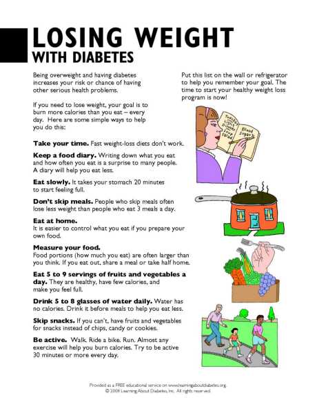 Diabetes Information Pdf Forms For Consumers Learning