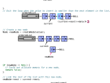 13 3 Insert Nodes Into A Linked List Snefru Learning Programming With C