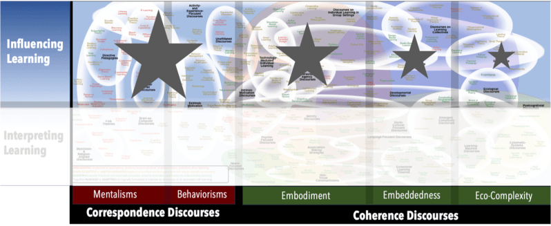 Embrace A Consequential Education At - Premium Dark Illustration Gallery - Full HD