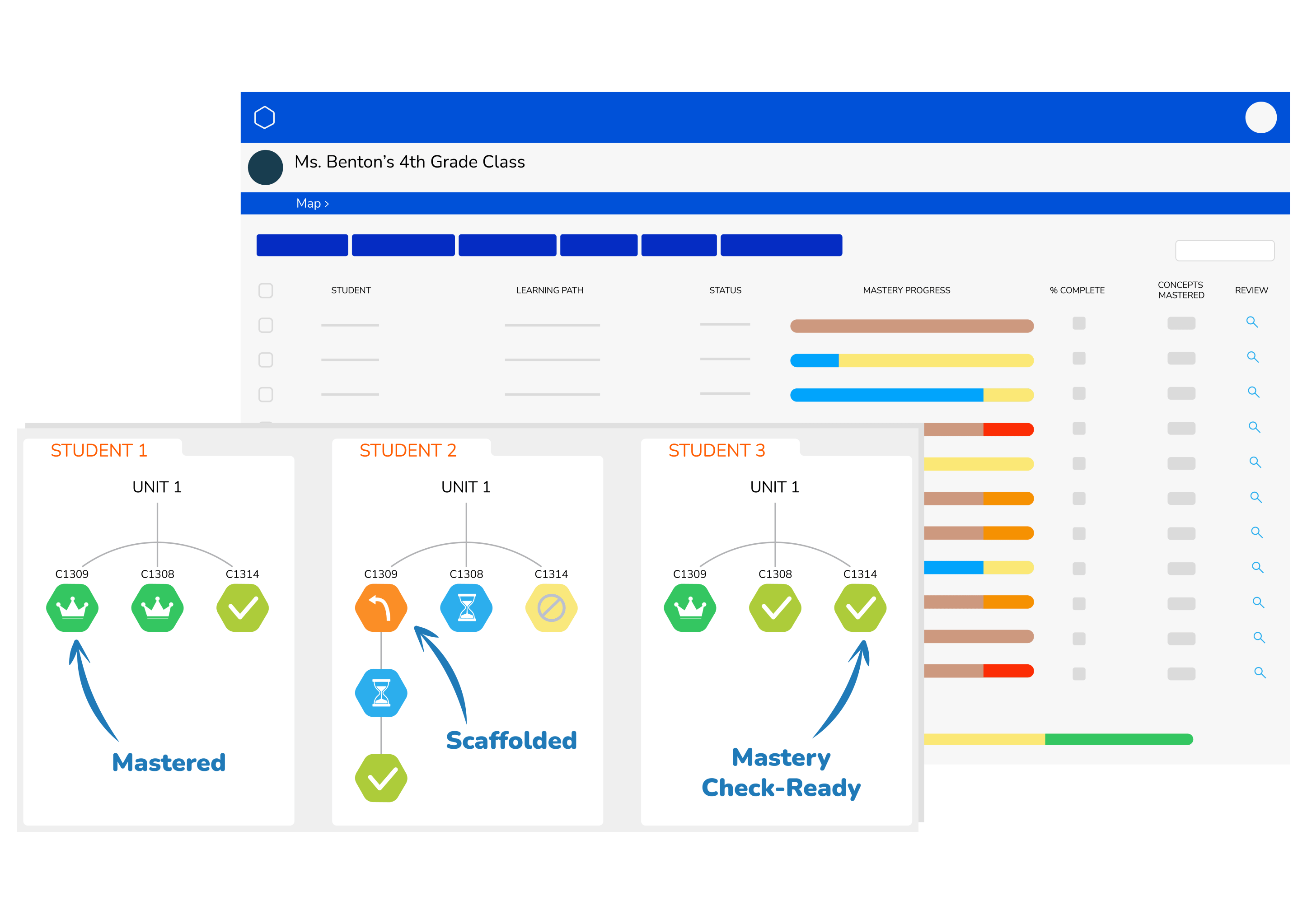 ScootPad product image