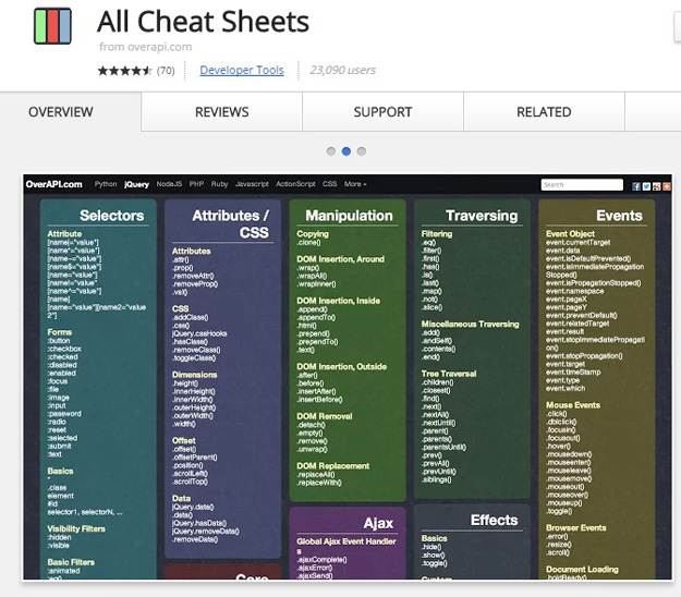 10 Chrome Extensions For Jquery Developers Learning Jquery - Mountain Arts - Premium High Resolution Collection