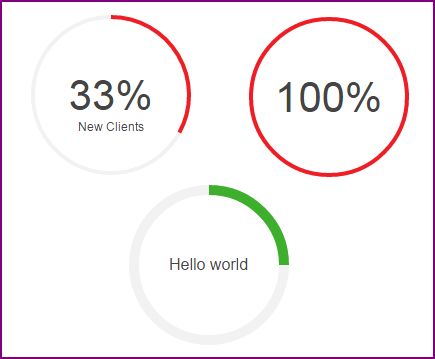 8 Jquery Loading Animation And Progress Bar Plugins Learning Jquery - Best Gradient Designs in High Resolution