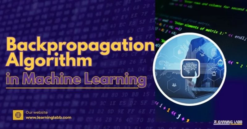 Machine Learning Backpropagation Algorithm And Convergence - Modern Mountain Design - HD