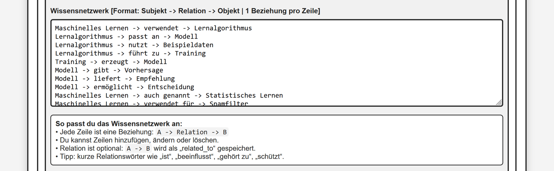 Review und Wissensnetzwerk