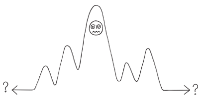 Solved Complete The Pattern Analysis Analyze Paralysis Algebra - Incredible High Resolution Nature Wallpapers | Free Download