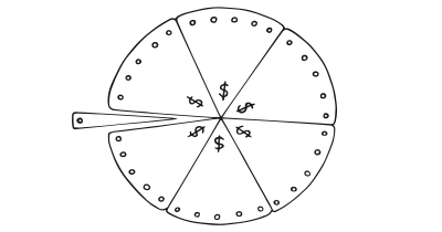 What Is Commitment Consistency Focuskeeper Glossary - Stunning Full HD Vintage Wallpapers | Free Download