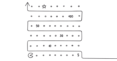 Levels Pdf - 4K Ocean Patterns for Desktop