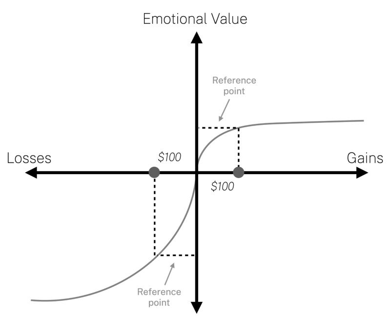 Risk Aversion - Best Ocean Backgrounds in High Resolution