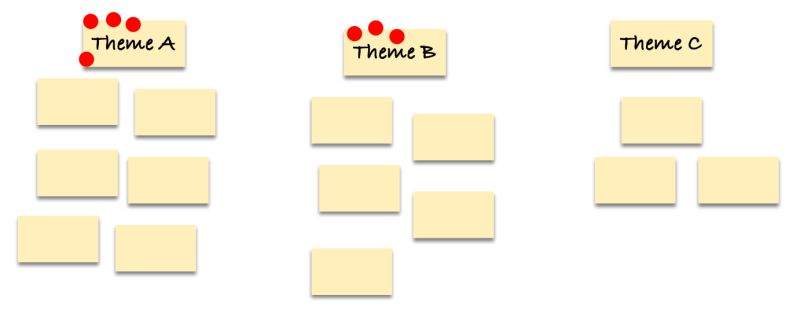 Affinity Mapping Uxtweak - Nature Images - Classic Desktop Collection