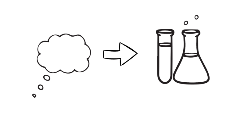Hypothesis Statement Kickframe Toolbox - Best Landscape Photos in High Resolution