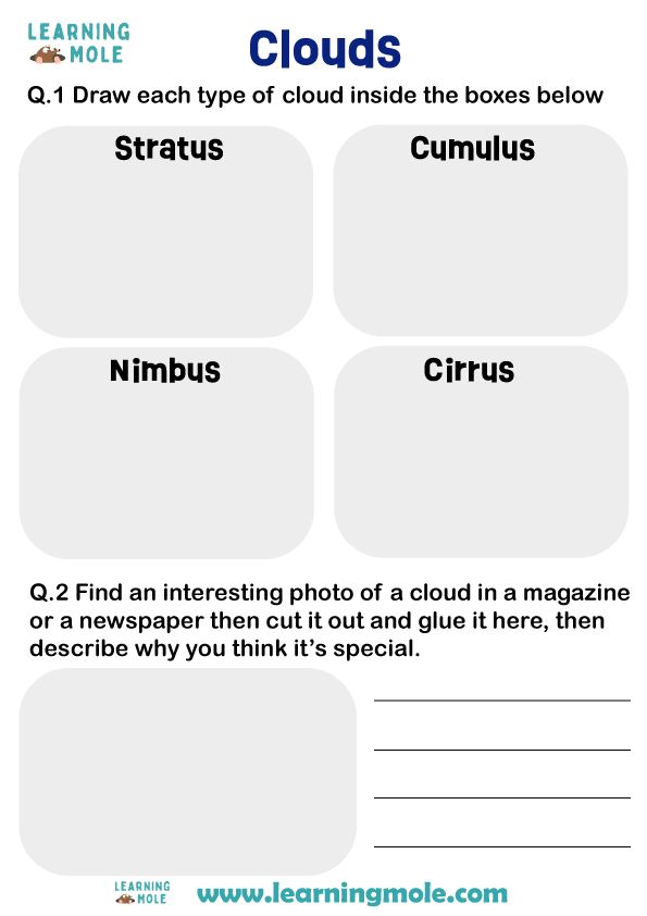 Geography Resources Learningmole - Gradient Illustrations - Professional High Resolution Collection