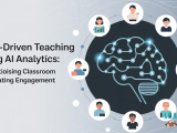 Data Driven Teaching Captivating Engagement Using Ai