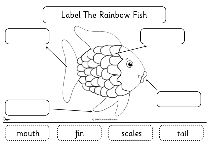 Discover thanksgiving coloring pages that include fun images of turkeys, pilgrims, and food that your kids will love to color. The Rainbow Fish By Marcus Pfister Teacher Resource Kiddyhouse Com