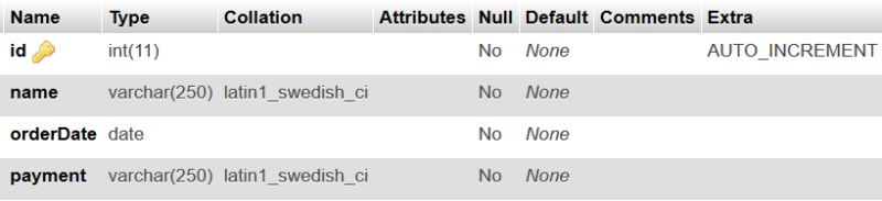 Date In Golang And Mysql Database Learn Programming With Real Apps - City Pictures - Elegant Mobile Collection