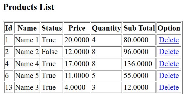 Delete Data From Database With Entity Framework Core In Asp Net Core - Best Geometric Pictures in 8K