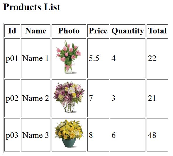 Pass Send List Collection From Controller To View In Asp Net Mvc - City Wallpapers - Incredible Ultra HD Collection