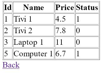Autocomplete With Multiple Selection Using Select2 In Struts 2 And - Amazing Full HD Abstract Textures | Free Download