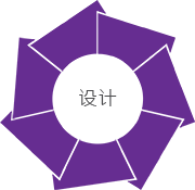 设计