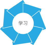 学习