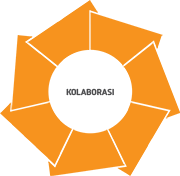Kolaborasi