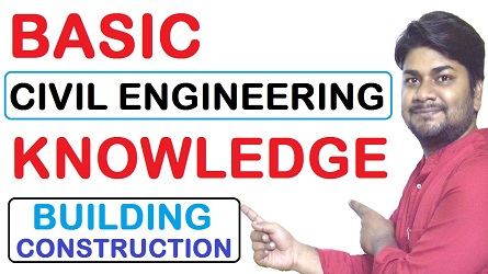 Civil Engineering Interview Question And Answers Archives