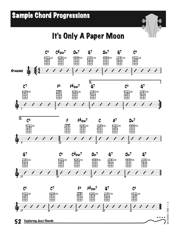 Learning Ukulele With Curt Exploring Jazz Chords On Ukulele 4 contributors total last edit on Jun 06 2020.