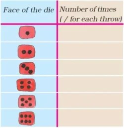 Smart-Charts-Class-3rd-Math-Solutions-Part-1-img-14