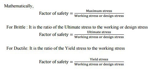 Engineering Formula Sheet Engineering Notes Civil Engineering Handbook Engineering Good designs are based on excellent concepts and properly designed details.