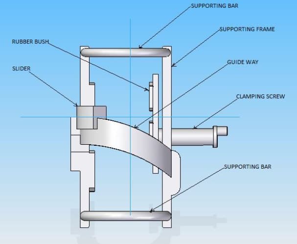 Tapping Operation Formula Types Tapping Process - Vintage Backgrounds - Gorgeous Desktop Collection