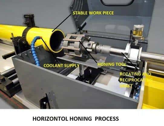 Honing machine