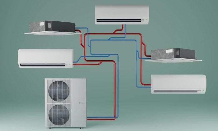 Mini split sizing calculator: how many btu mini split do i need?