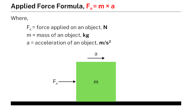 Applied Force Definition Formula And Examples - Artistic Colorful Wallpaper - Ultra HD