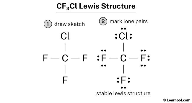 Cf3cl Lewis Structure Learnool - Premium Vintage Art Gallery - Full HD