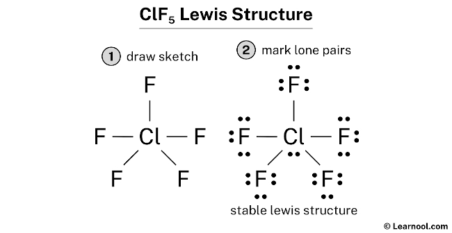 Clf5 lewis structure