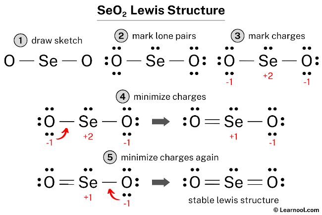 Seo2 Lewis Structure Seo2 - Best Minimal Images in Desktop