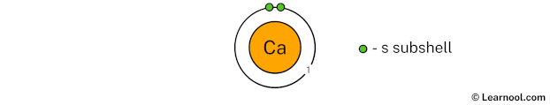 Calcium Bohr Model Learnool - 4K Vintage Images for Desktop