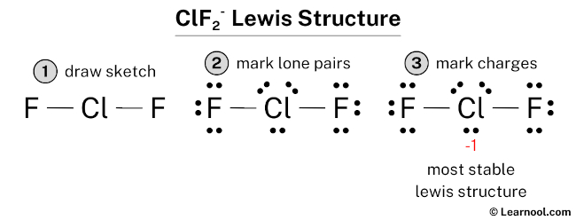 Clf2- lewis structure