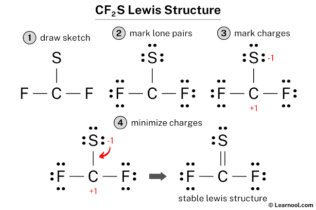 Cf2 Lewis Structure Learnool - Creative Space Art - HD