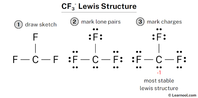 Cf3 Lewis Structure Learnool - Space Pattern Collection - 8K Quality